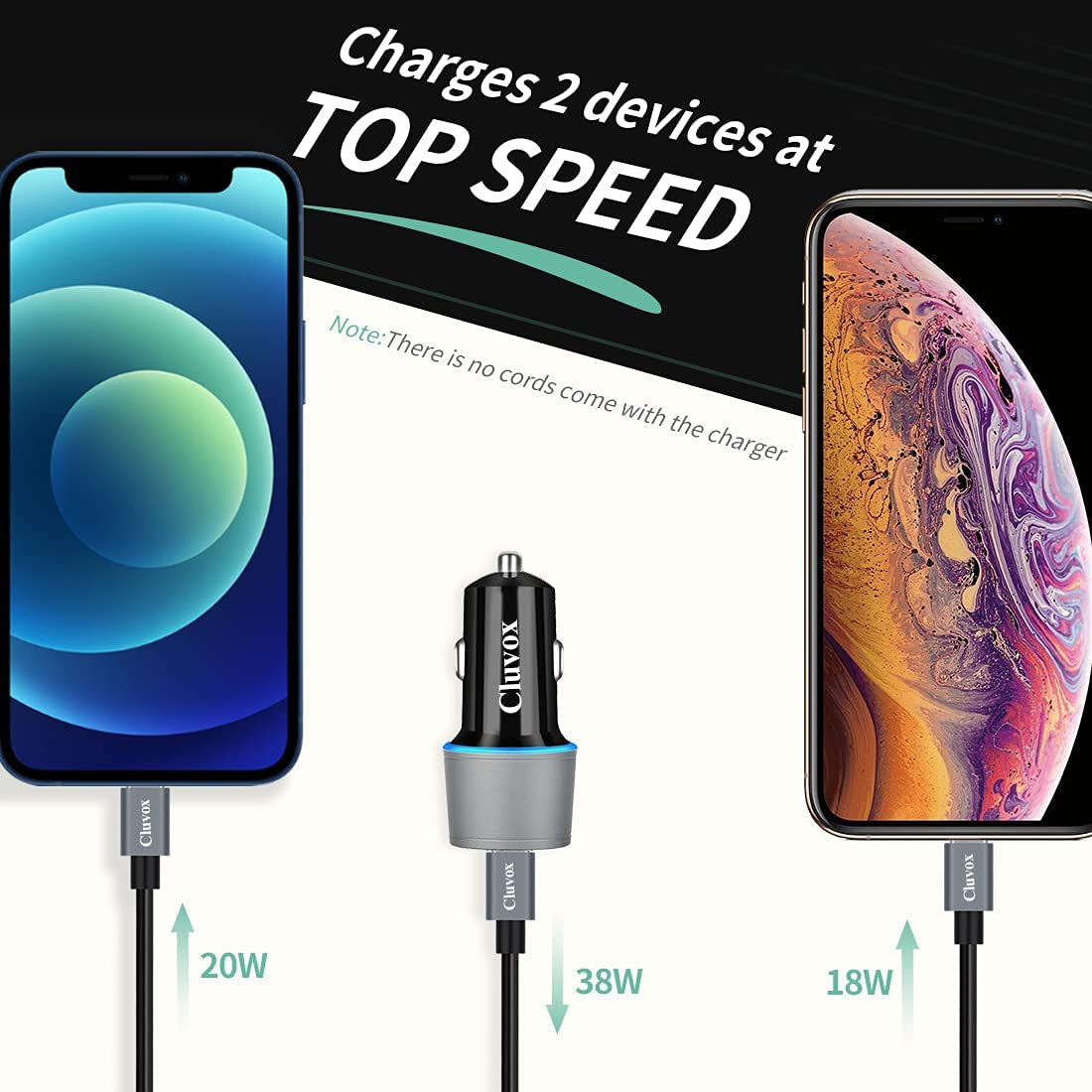 Dual USB Car Charger Adapter, 20W Fast Charging for Iphone 17 Pro Max/Air/16 Plus/15/14/13/12/11/Xs/Xr/8/Se 2020/Ipad 8Th/Pro/Air 4/Mini, Google Pixel, Samsung Cigarette USB Charger