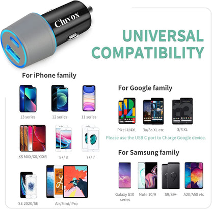 Dual USB Car Charger Adapter,  20W Fast Charging for Iphone 17 Pro Max/Air/16 Plus/15/14/13/12/11/Xs/Xr/8/Se 2020/Ipad 8Th/Pro/Air 4/Mini, Google Pixel, Samsung Cigarette USB Charger